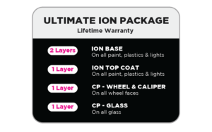 ceramic pro san fernando valley Ceramic Pro Ion Package ultimate ion package